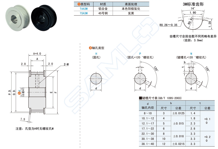 汽車發(fā)動機(jī)中的高扭矩同步帶輪應(yīng)用方案