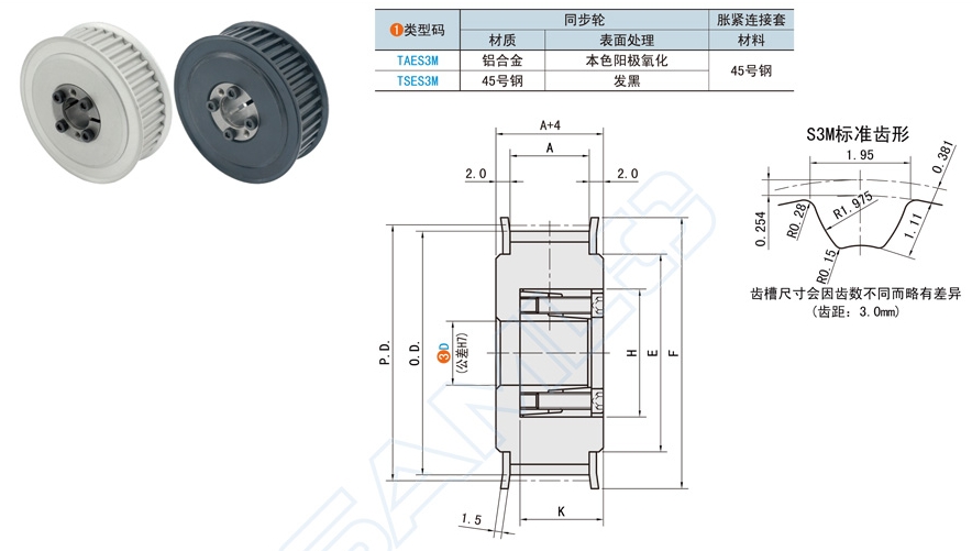免鍵同步帶輪在醫療設備的應用方案