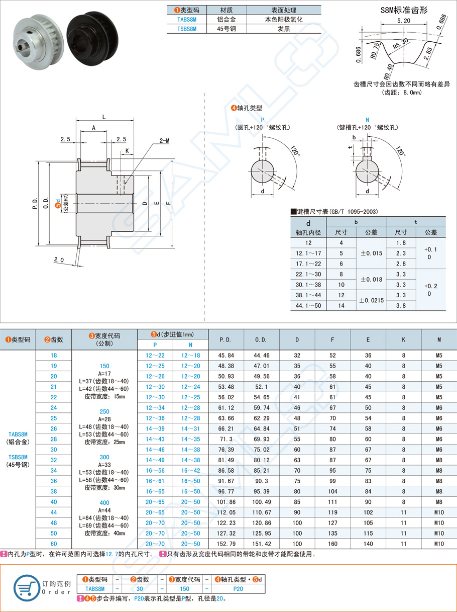同步帶輪軸孔內(nèi)徑尺寸設(shè)計(jì)注意事項(xiàng)