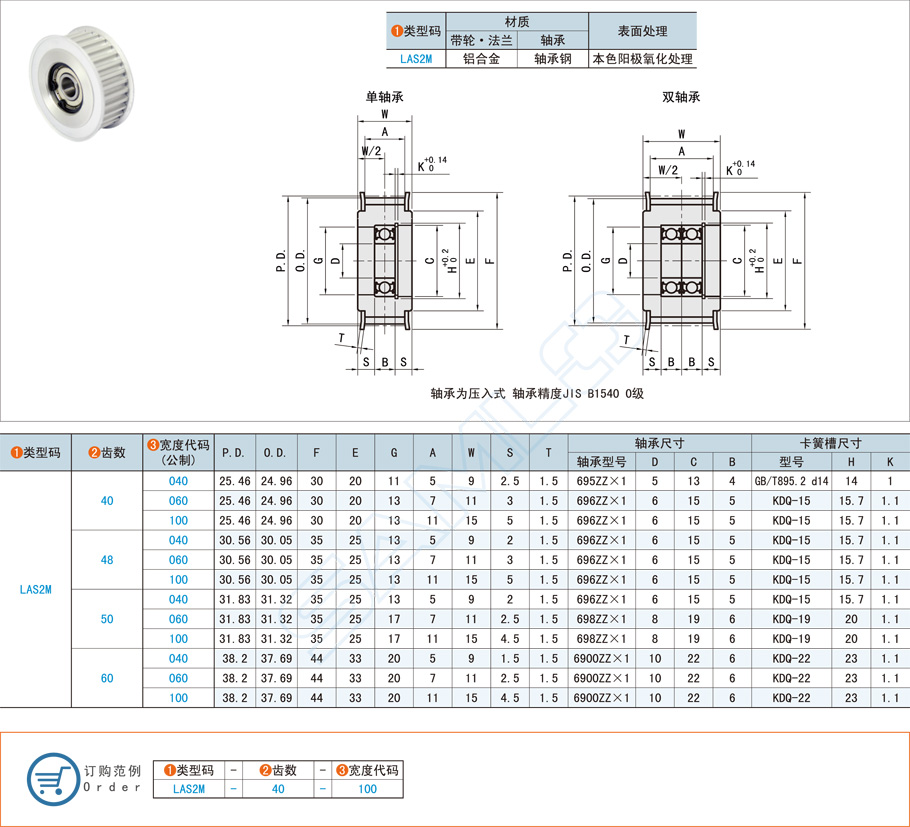 中間軸承型齒形惰輪在纜車的應用方案