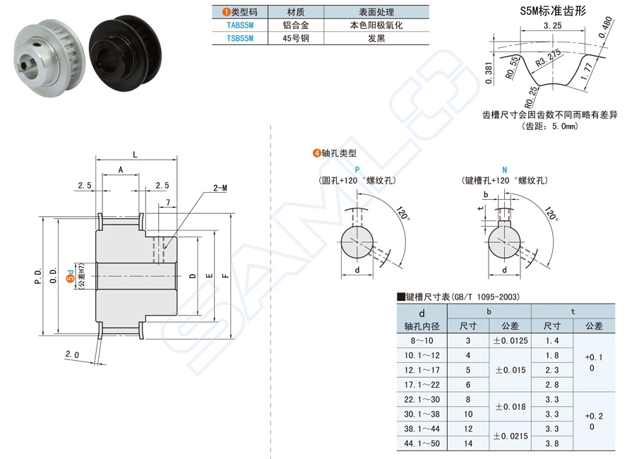 高扭矩同步帶輪在風(fēng)力發(fā)電機的應(yīng)用方案