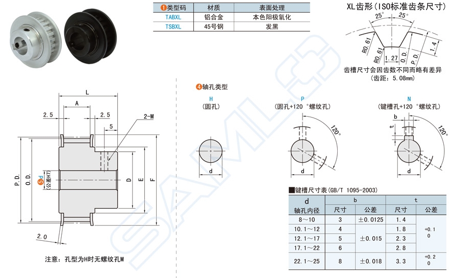 帶凸肩型同步帶輪的應用方案