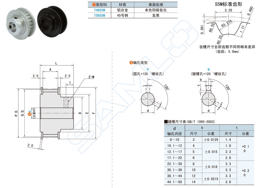 凸肩型高扭矩同步帶輪的特點(diǎn)和應(yīng)用場景