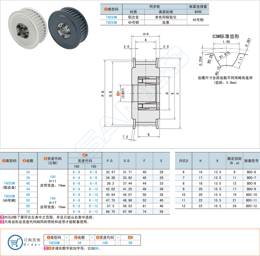 免鍵同步帶輪構成與工作原理 免鍵同步帶輪構成與工作原理