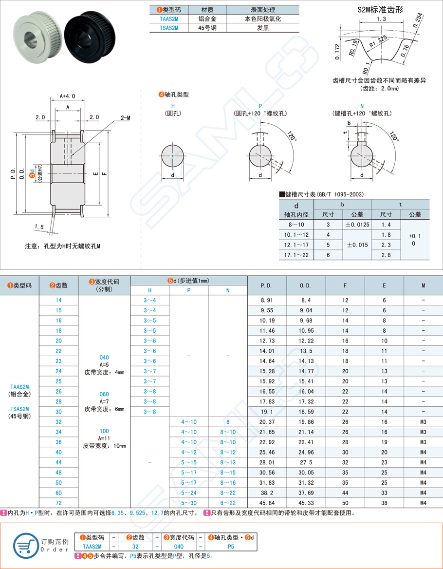 同步輪安裝及張緊力調整的方法 同步輪安裝及張緊力調整的方法
