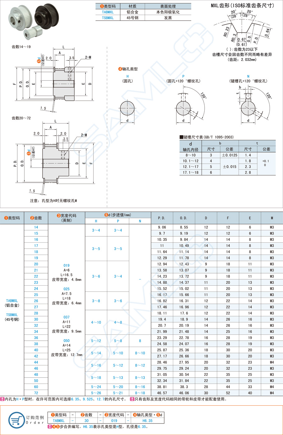 同步帶輪經常發出噪音怎么辦 同步帶輪經常發出噪音怎么辦