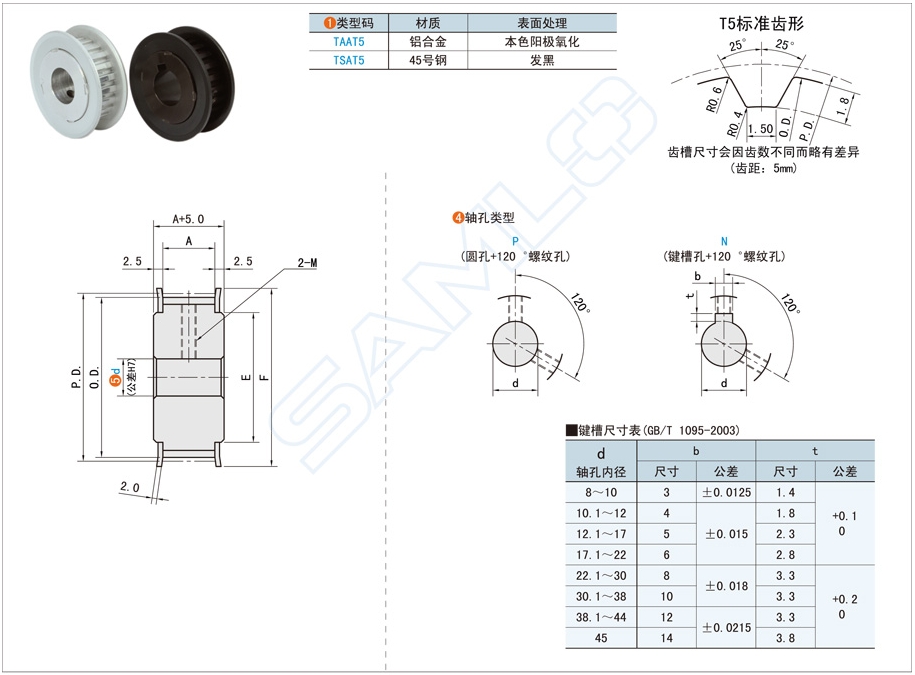 同步帶輪定制時需要哪些參數