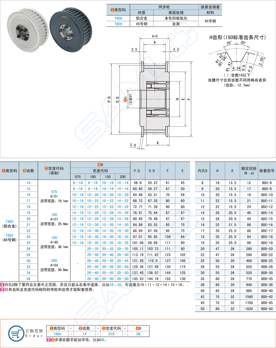 免鍵同步帶輪在噴墨打印機上應(yīng)用方案 免鍵同步帶輪在噴墨打印機上應(yīng)用方案