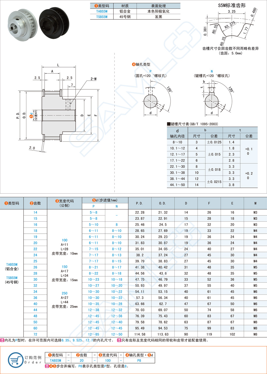 同步帶輪張緊輪可以用軸承代替嗎 同步帶輪張緊輪可以用軸承代替嗎