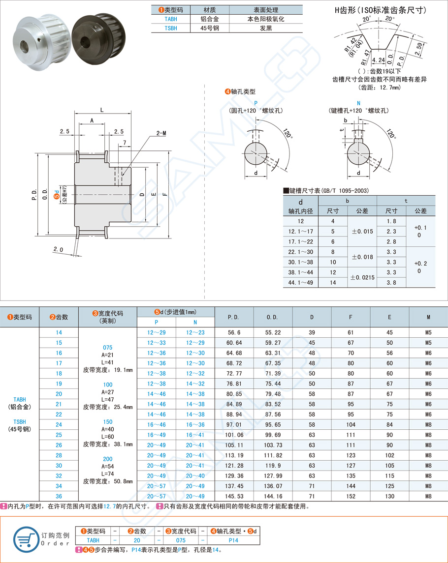 定制同步帶輪需要注意配套采購(gòu) 定制同步帶輪需要注意配套采購(gòu)