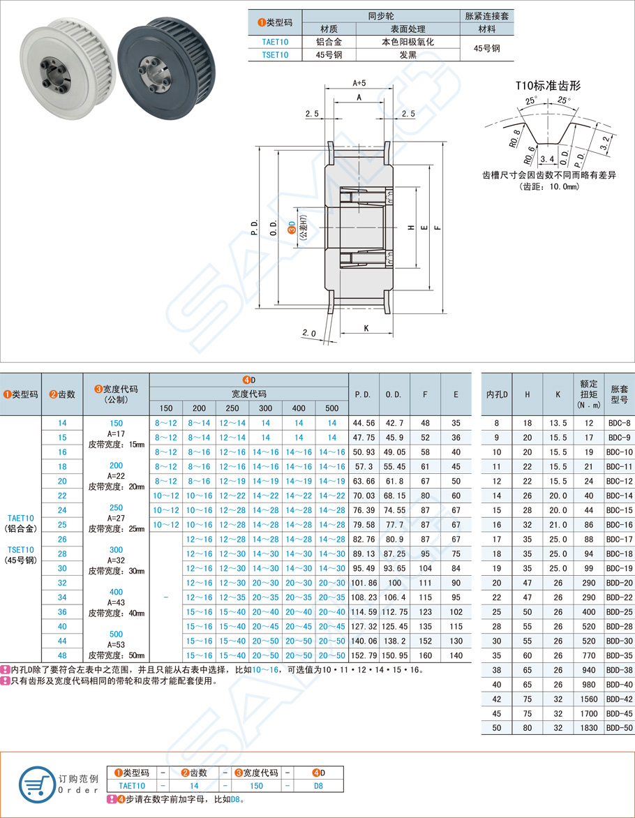 免鍵同步帶輪與鏈輪的區別是什么