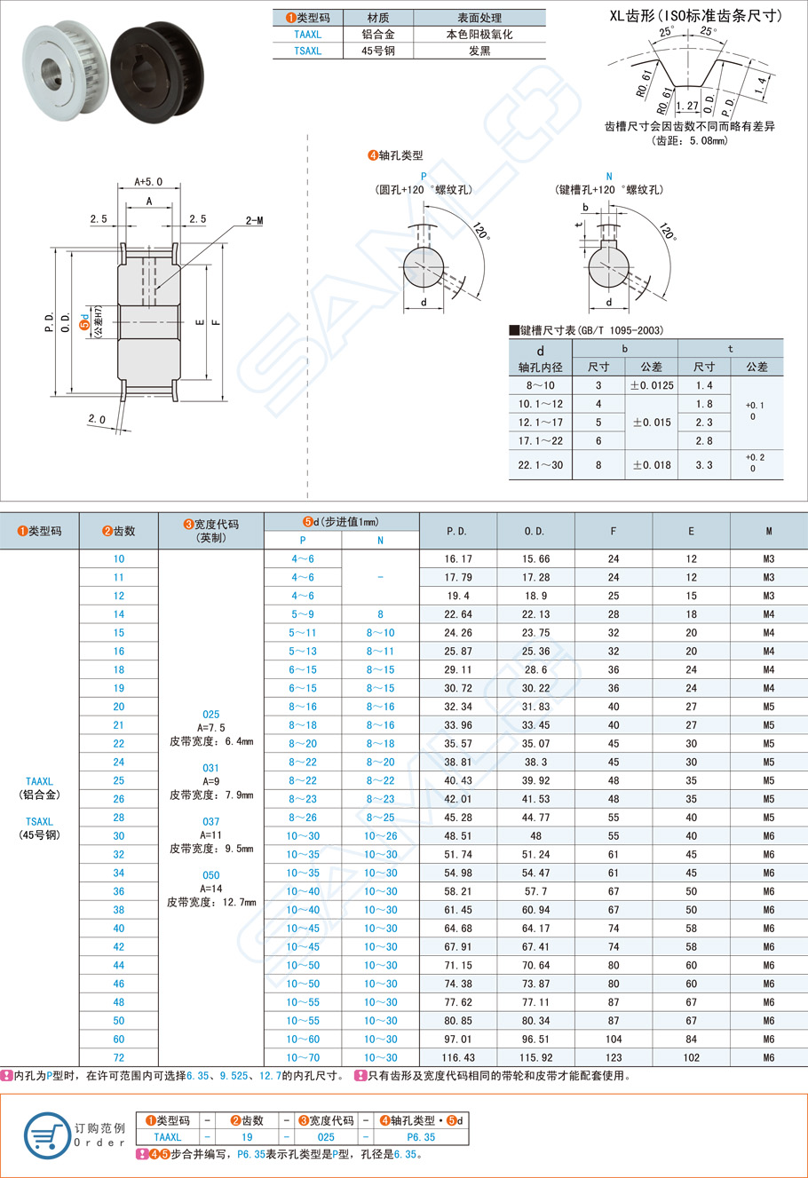 同步帶輪的設(shè)計標(biāo)準(zhǔn)是什么 同步帶輪的設(shè)計標(biāo)準(zhǔn)是什么