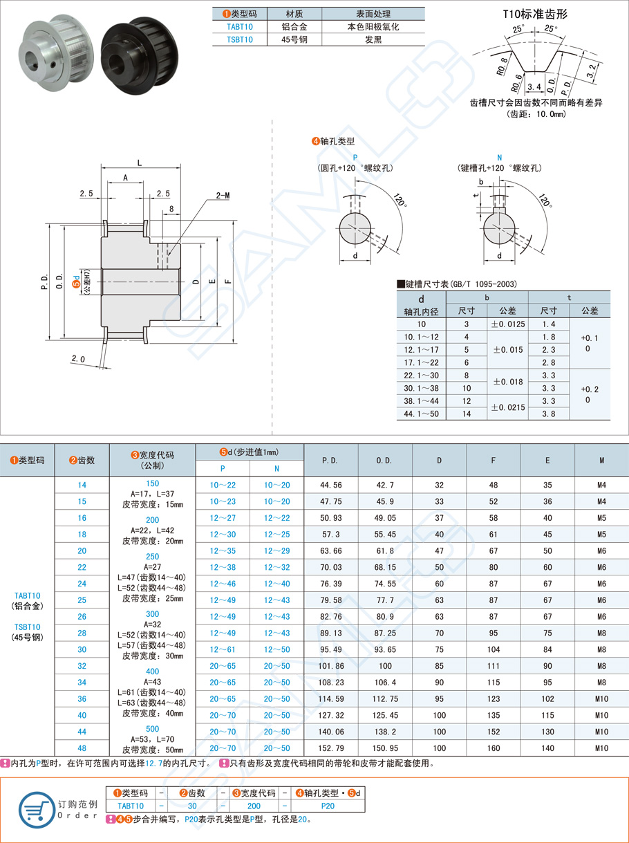 同步帶輪調(diào)試過程中如何避免損壞 同步帶輪調(diào)試過程中如何避免損壞