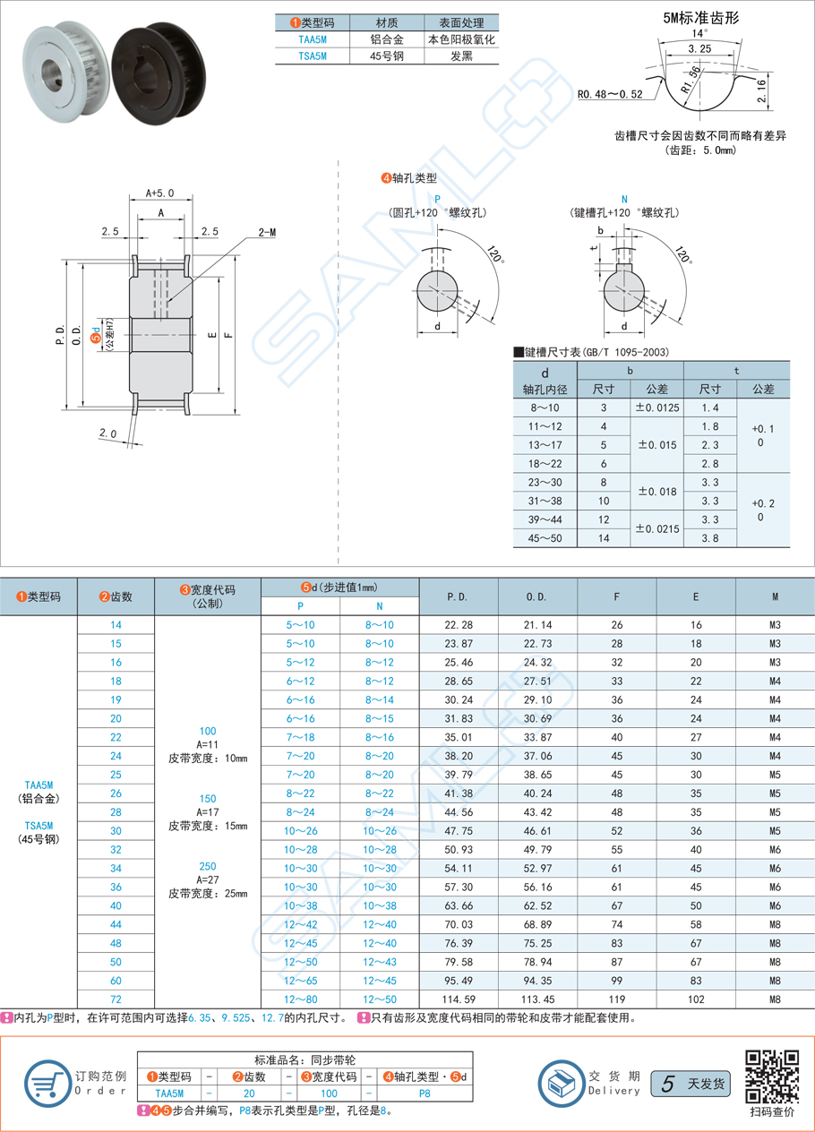 同步帶輪精密加工工藝優點介紹 同步帶輪精密加工工藝優點介紹