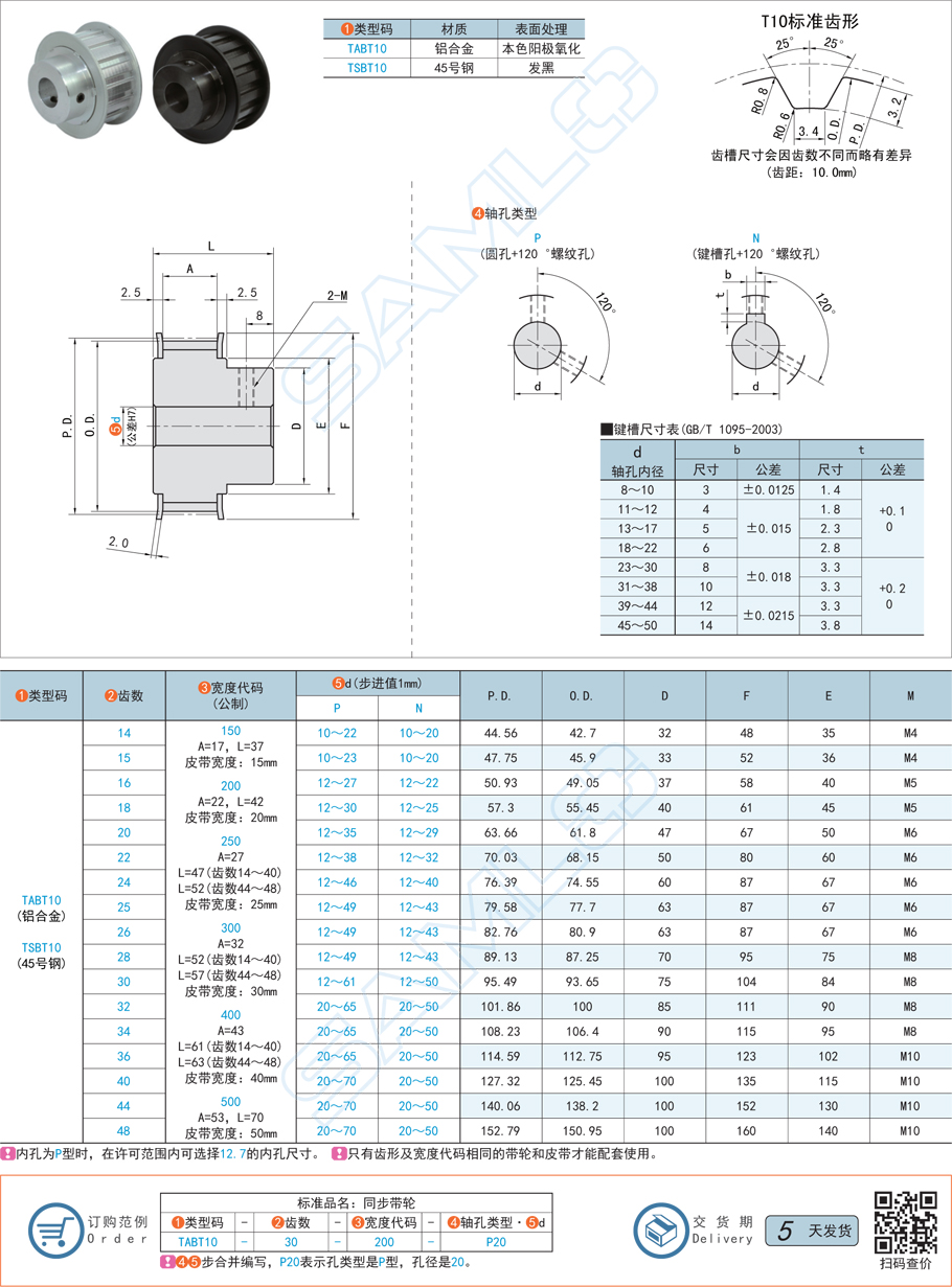 同步帶輪的外形設計有什么要求 同步帶輪的外形設計有什么要求