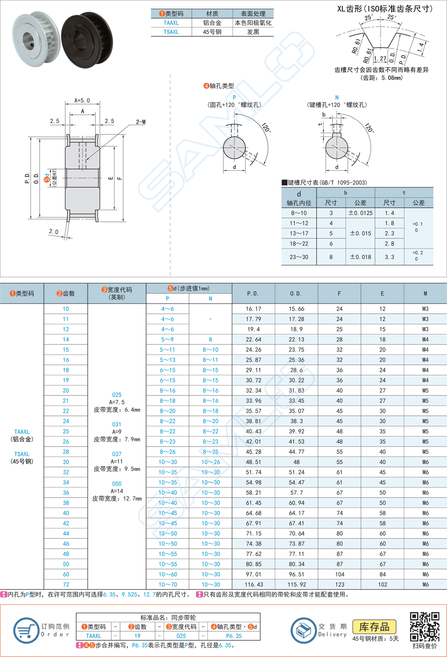 同步帶輪的擋圈設計問題 同步帶輪的擋圈設計問題