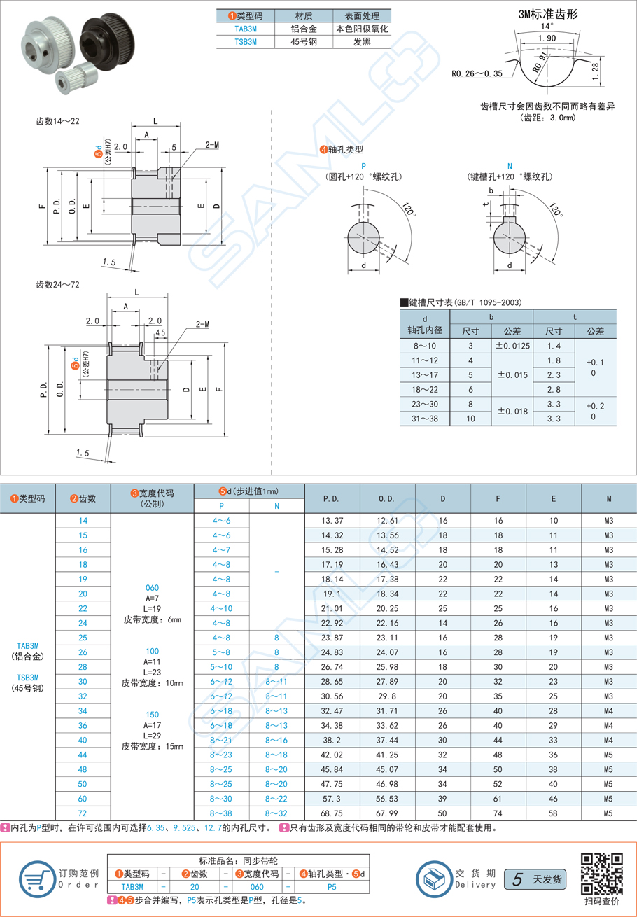 平鍵孔同步帶輪設(shè)計技巧