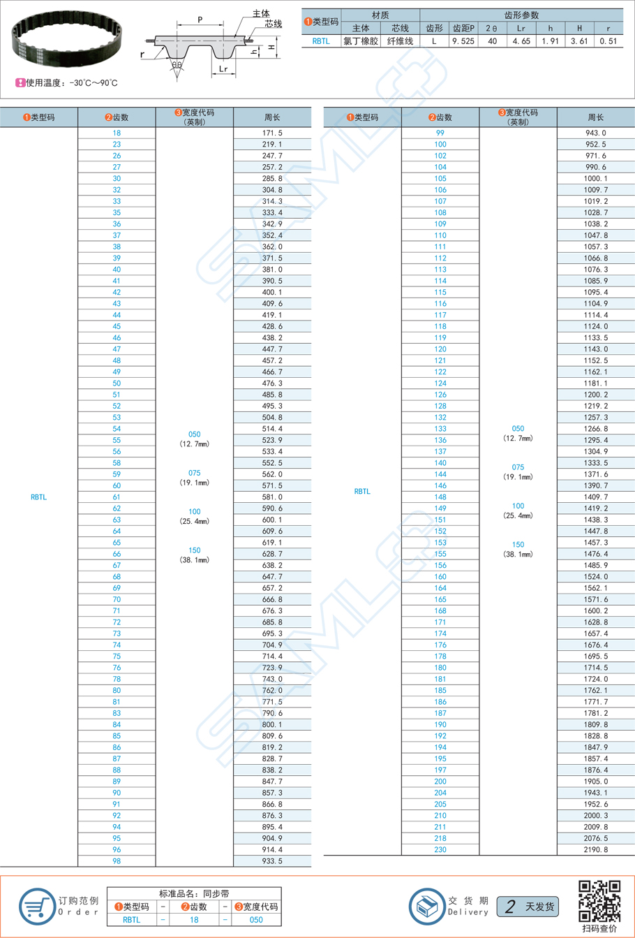 同步帶傳動系統的阻尼材料有哪些 同步帶傳動系統的阻尼材料有哪些