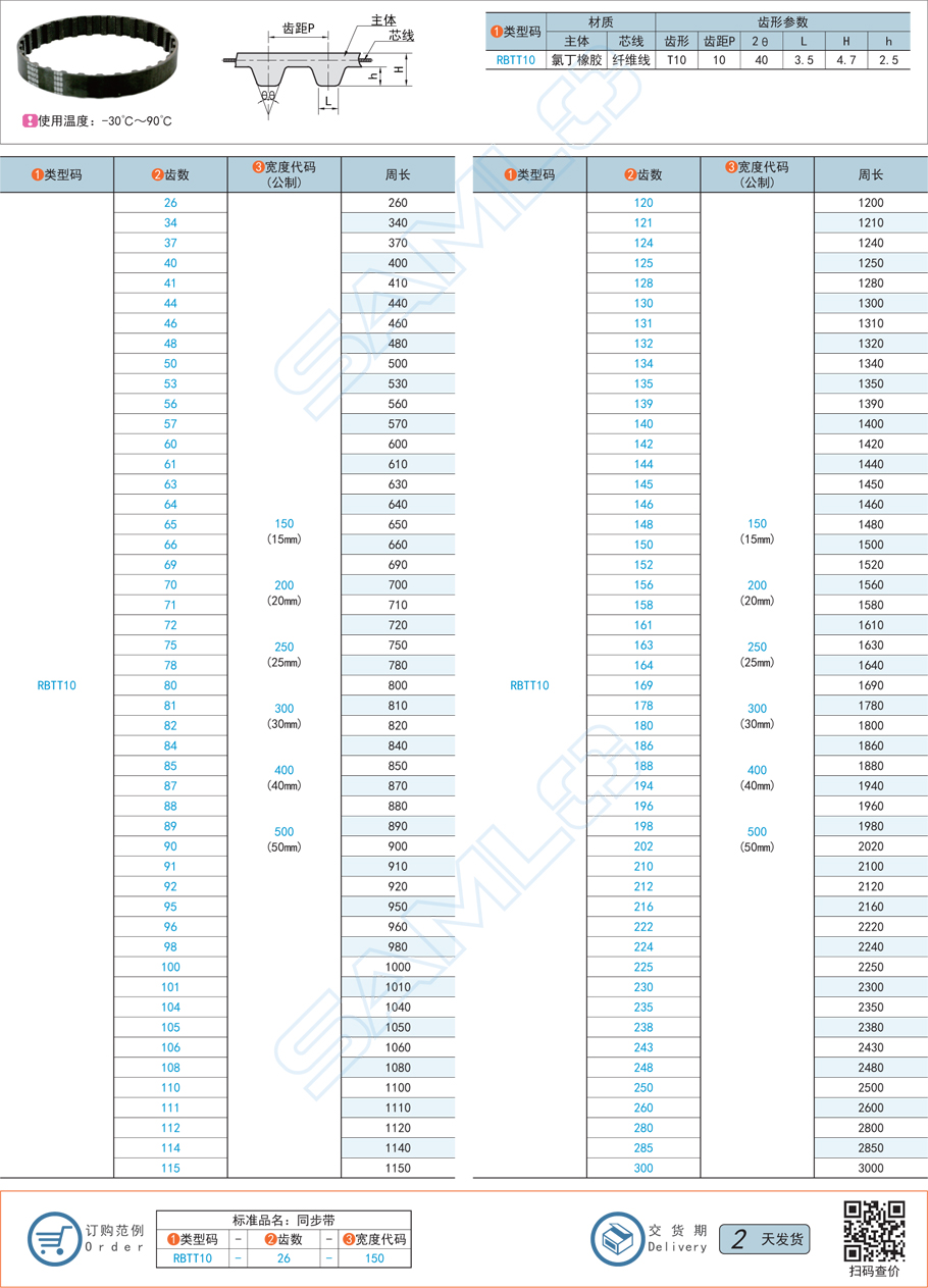 同步帶傳動系統中有哪些關鍵部件 同步帶傳動系統中有哪些關鍵部件