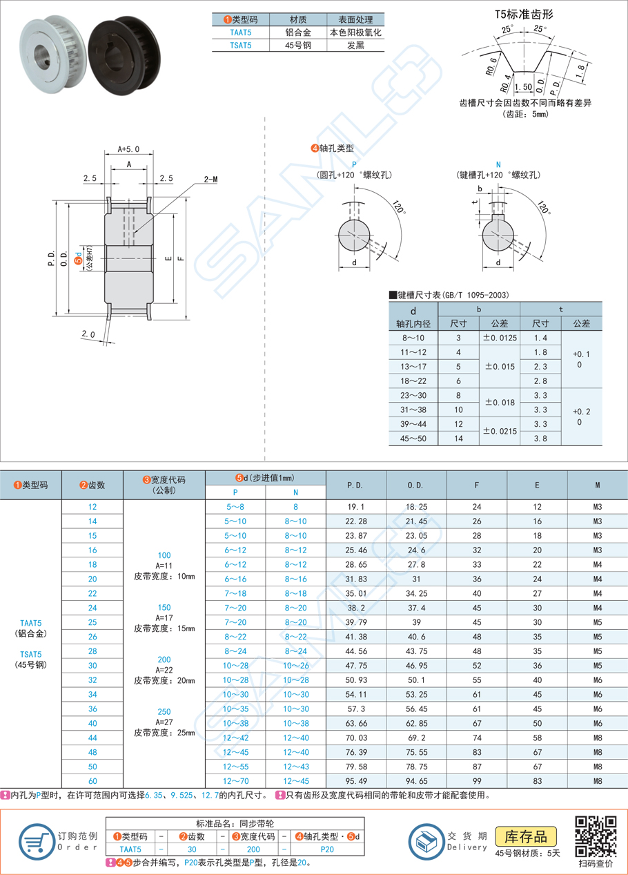 同步帶輪的平面加工要求是什么 同步帶輪的平面加工要求是什么