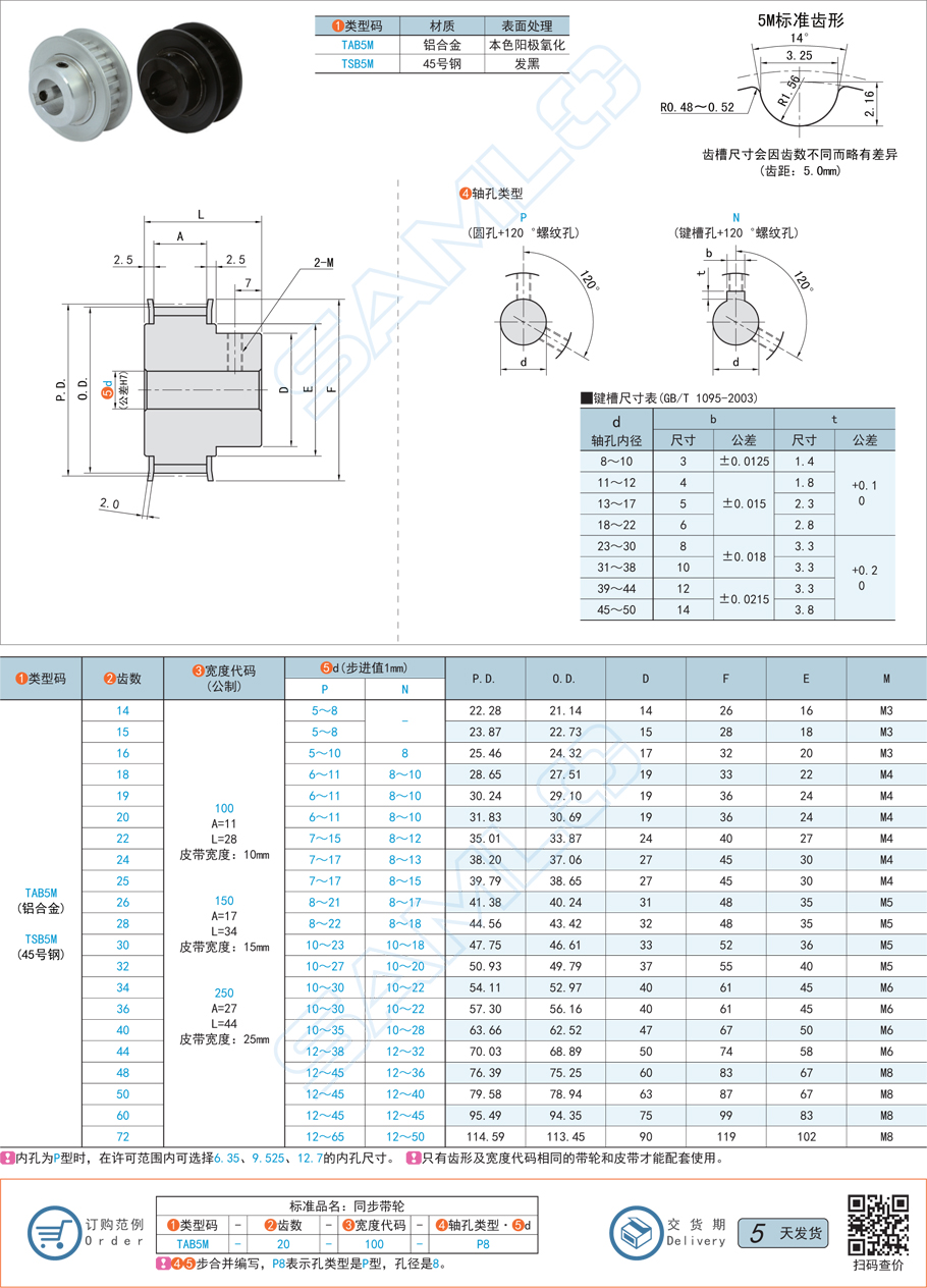 同步帶輪的質量檢測流程是什么 同步帶輪的質量檢測流程是什么