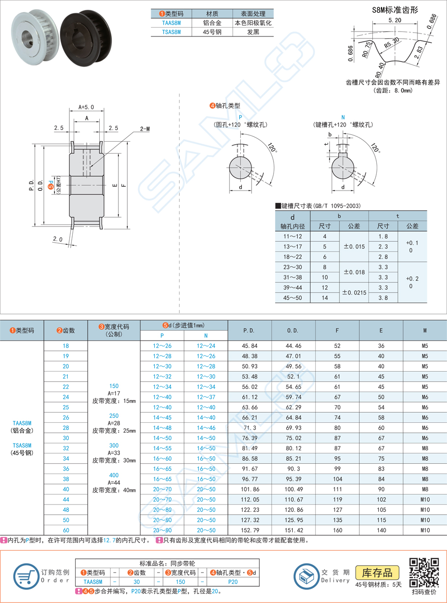 高扭矩同步帶輪的動(dòng)力是多少