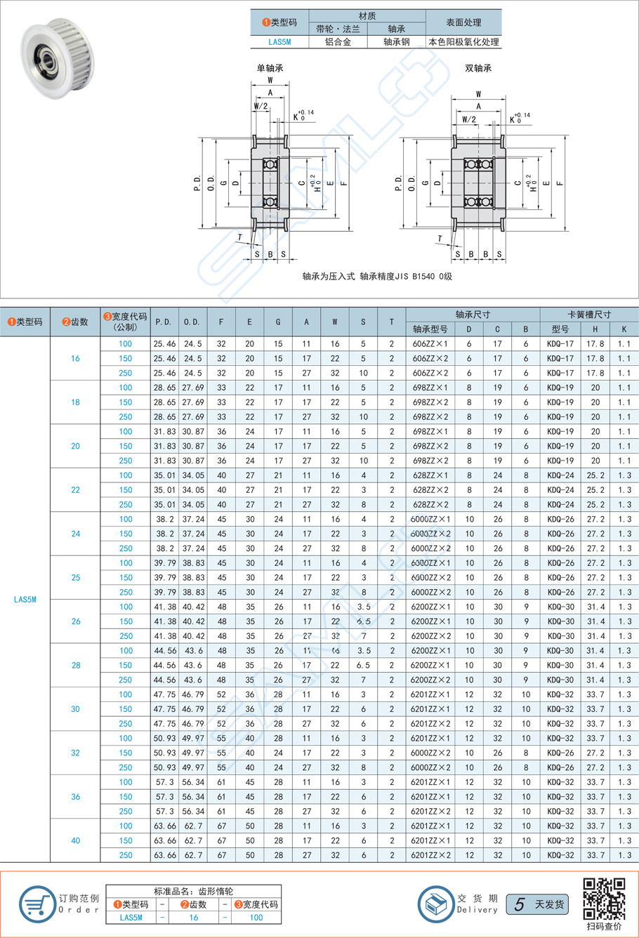 六軸機器人關節傳動怎么選齒形惰輪