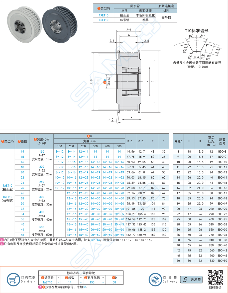 免鍵同步帶輪齒根過渡圓弧不光滑