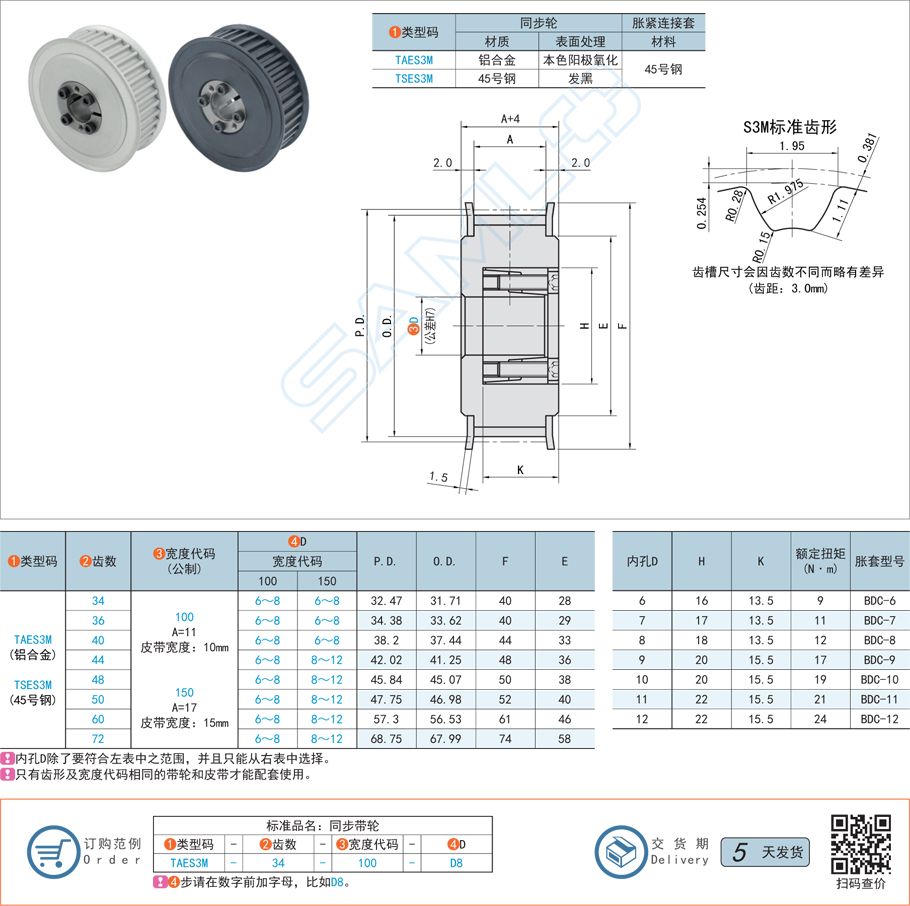 S3M型免鍵同步帶輪鍛造成本高