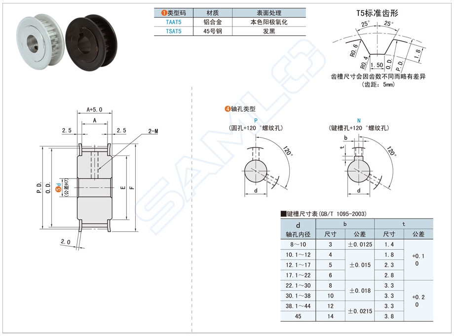 同步帶輪如何避免共振問題