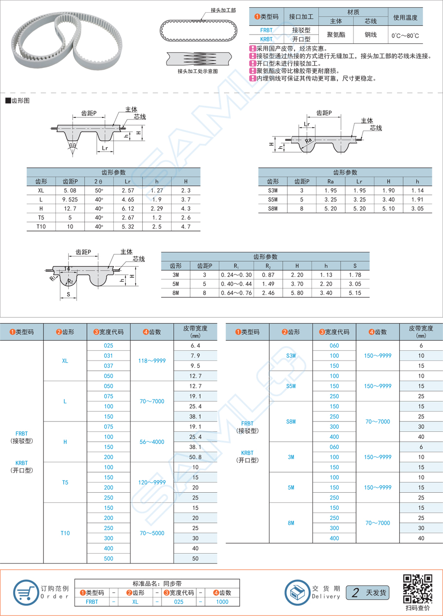 為什么聚氨酯帶會有氣味