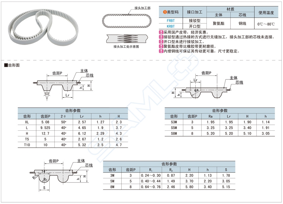 聚氨酯同步帶表面變粘的原因