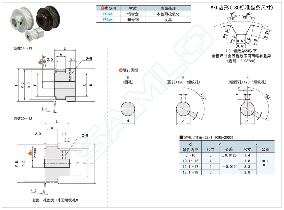 高扭矩同步帶輪齒數不配會怎樣