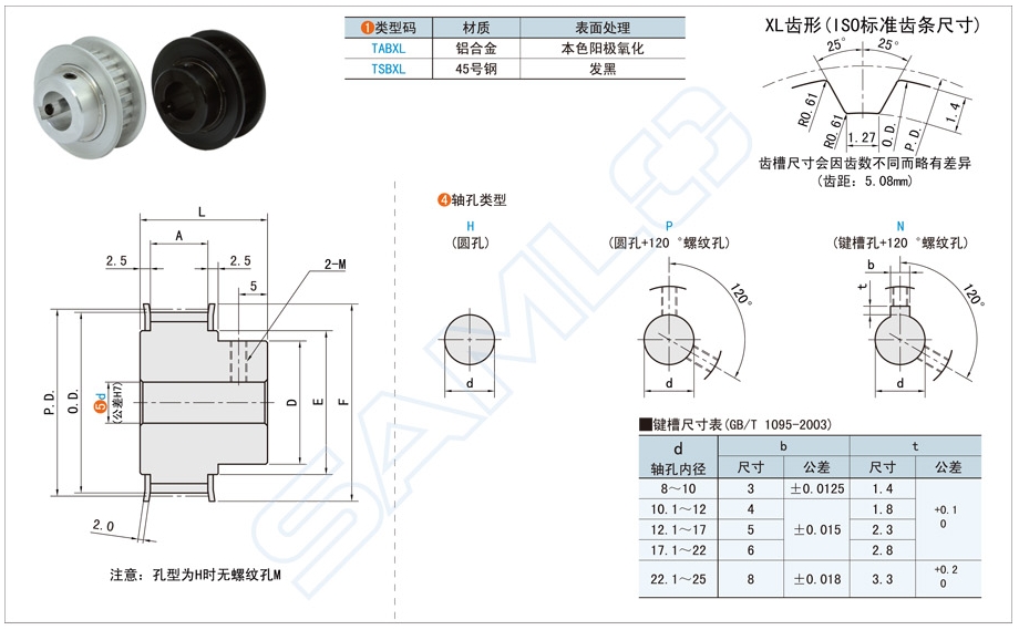 高扭矩同步帶輪皮帶打齒怎么調