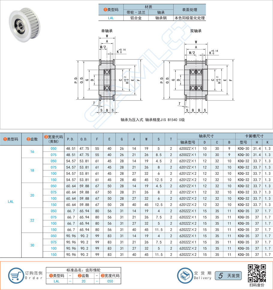 惰輪磨損過快是什么原因