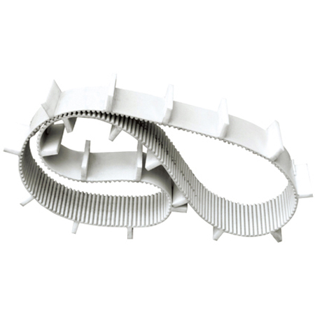 聚氨酯同步帶可否替代鋼絲同步帶