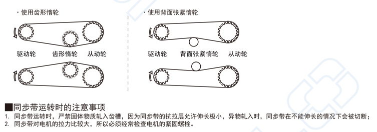 同步帶輪皮帶打滑能用膠處理嗎