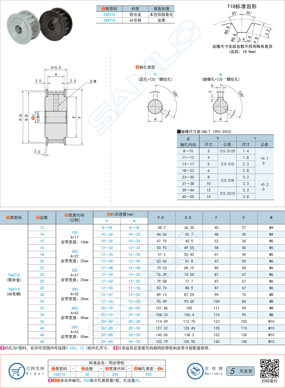 同步帶輪材質(zhì)，同步輪壽命