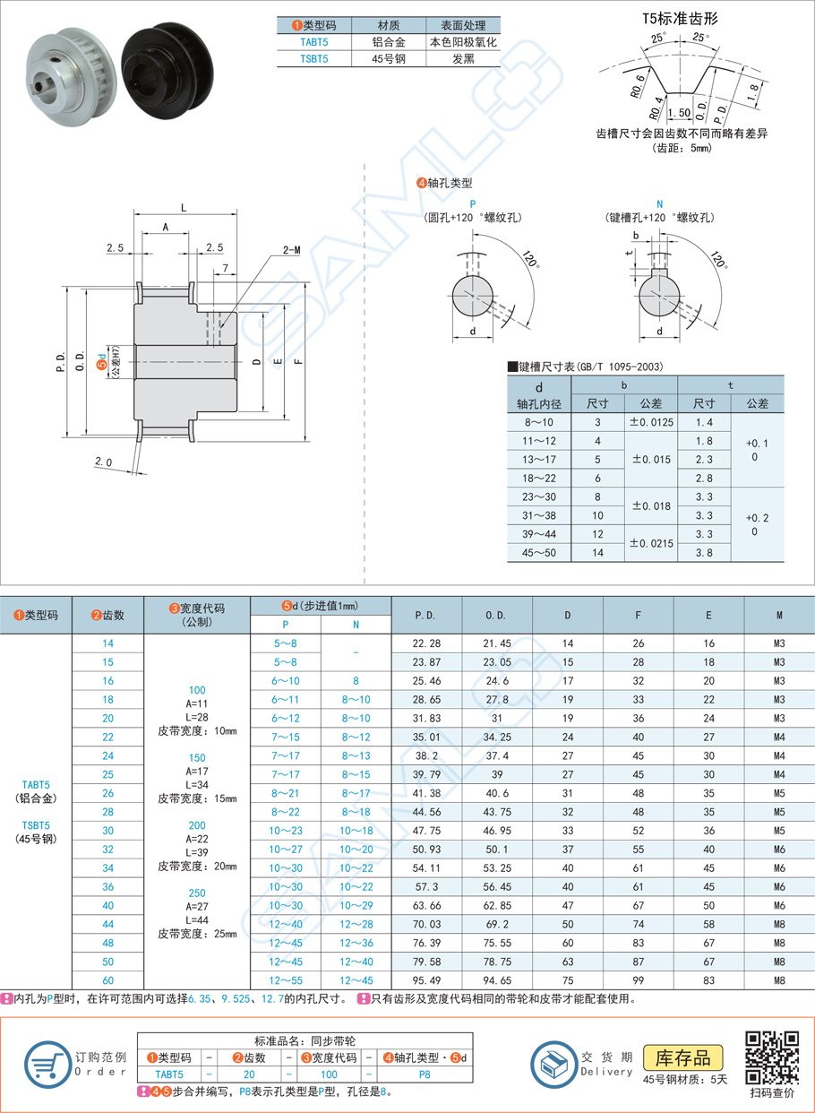 同步帶輪,帶輪安裝,帶輪傳動,帶輪不同步