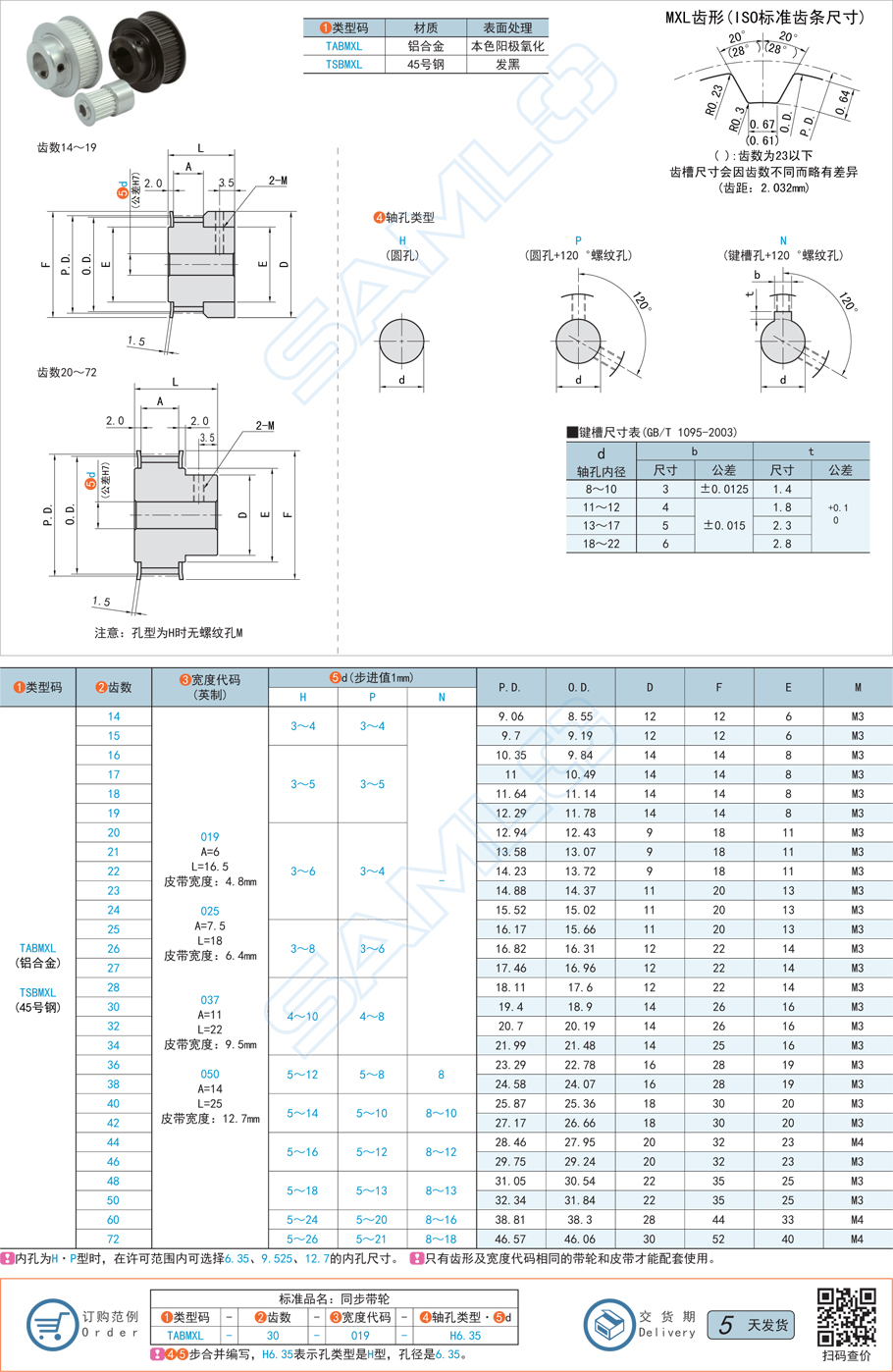 同步帶輪張緊力過(guò)大造成哪些隱患