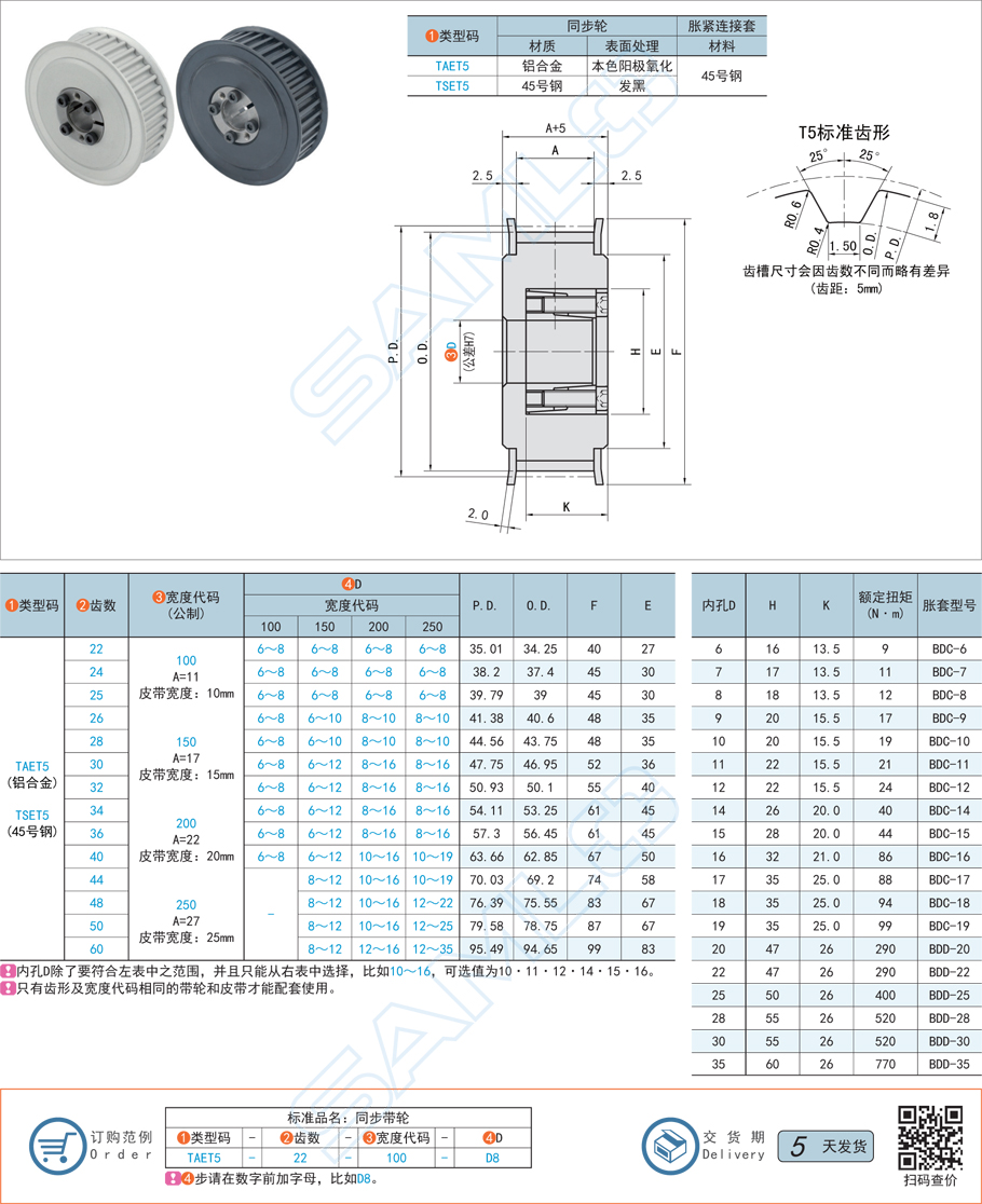 免鍵同步帶輪,帶輪軸承,同步輪間隙