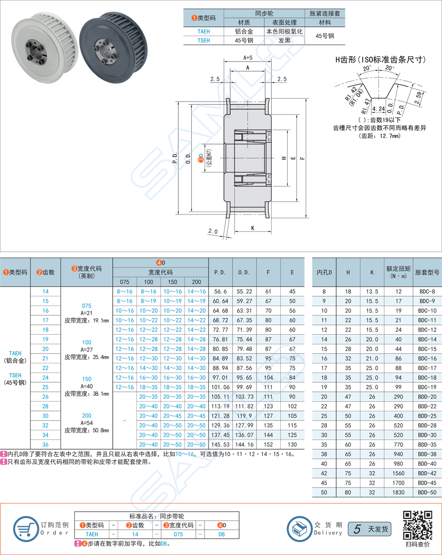 免鍵同步帶輪，帶輪軸徑公差，同步帶輪
