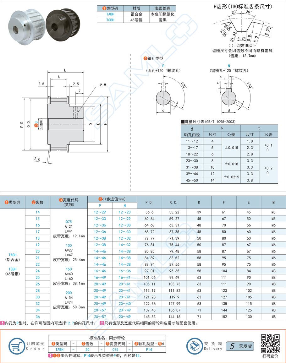 伺服模組帶輪，同步帶輪，帶輪偏擺
