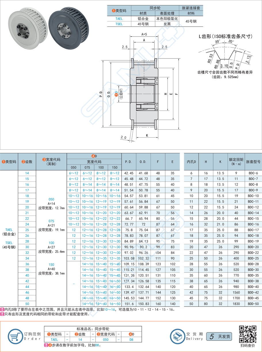 免鍵同步帶輪，軸表面粗糙，帶輪