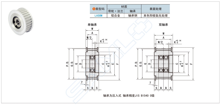 齒形惰輪潤(rùn)滑,惰輪潤(rùn)滑油