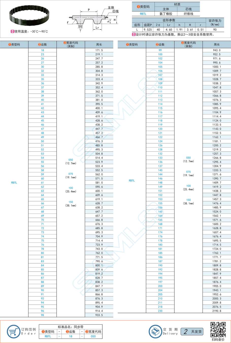 橡膠同步帶使用后產生異響怎么辦