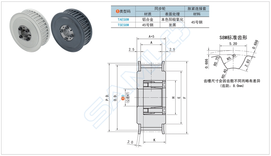 免鍵同步帶輪,粉塵環境帶輪