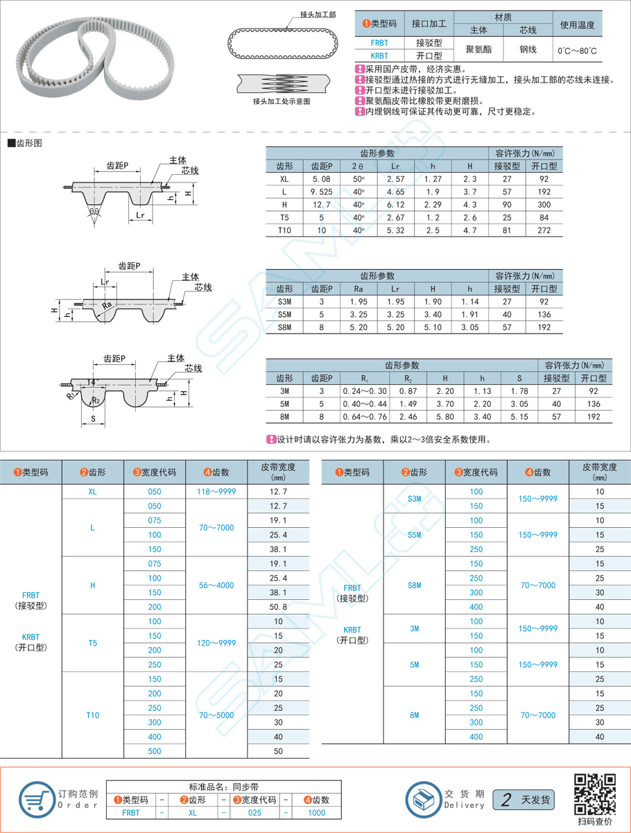 聚氨酯同步帶,澆注同步帶,同步帶溫度